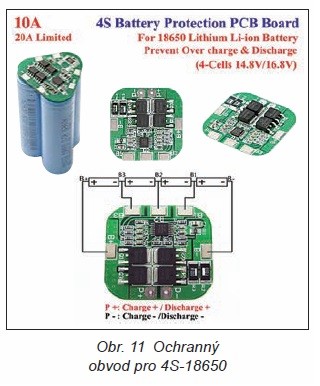 Obr. 11